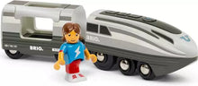 Load image into Gallery viewer, TURBO TRAIN